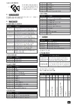 Preview for 13 page of Malina Safety AerTEC SeeMAX air User Manual