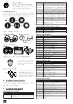 Preview for 16 page of Malina Safety AerTEC SeeMAX air User Manual