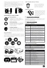 Preview for 19 page of Malina Safety AerTEC SeeMAX air User Manual