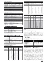 Preview for 37 page of Malina Safety AerTEC SeeMAX air User Manual