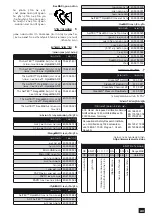 Preview for 43 page of Malina Safety AerTEC SeeMAX air User Manual