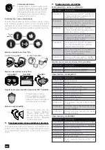 Preview for 60 page of Malina Safety AerTEC SeeMAX air User Manual