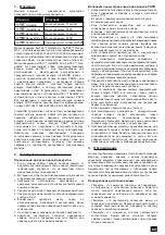 Preview for 69 page of Malina Safety AerTEC SeeMAX air User Manual