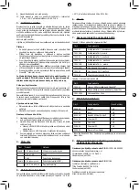 Preview for 7 page of Malina Safety CleanAIR CA-1 User Manual