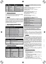 Preview for 15 page of Malina Safety CleanAIR CA-1 User Manual