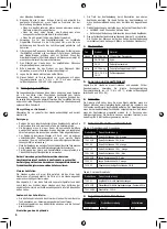 Preview for 16 page of Malina Safety CleanAIR CA-1 User Manual