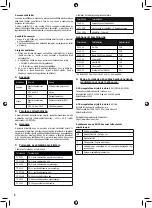 Preview for 18 page of Malina Safety CleanAIR CA-1 User Manual