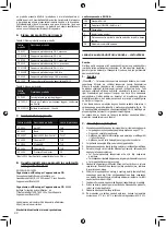 Preview for 22 page of Malina Safety CleanAIR CA-1 User Manual