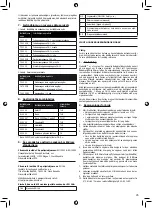 Preview for 25 page of Malina Safety CleanAIR CA-1 User Manual