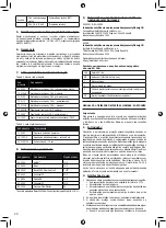 Preview for 28 page of Malina Safety CleanAIR CA-1 User Manual