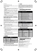 Preview for 34 page of Malina Safety CleanAIR CA-1 User Manual