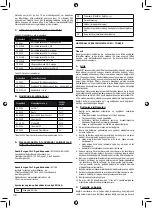 Preview for 36 page of Malina Safety CleanAIR CA-1 User Manual