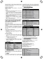 Preview for 37 page of Malina Safety CleanAIR CA-1 User Manual