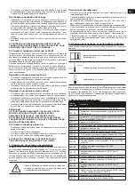 Preview for 7 page of Malina Safety CleanAIR CA-40 User Manual