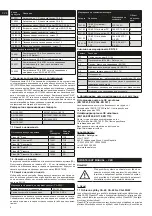 Preview for 8 page of Malina Safety CleanAIR CA-40 User Manual