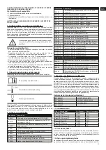 Preview for 13 page of Malina Safety CleanAIR CA-40 User Manual