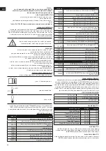 Preview for 24 page of Malina Safety CleanAIR CA-40 User Manual