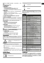 Preview for 29 page of Malina Safety CleanAIR CA-40 User Manual