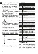 Preview for 32 page of Malina Safety CleanAIR CA-40 User Manual