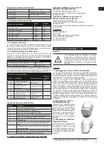 Preview for 33 page of Malina Safety CleanAIR CA-40 User Manual