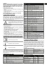 Preview for 35 page of Malina Safety CleanAIR CA-40 User Manual