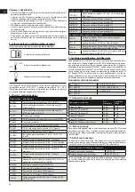 Preview for 38 page of Malina Safety CleanAIR CA-40 User Manual