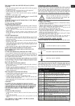 Preview for 49 page of Malina Safety CleanAIR CA-40 User Manual