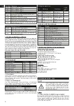 Preview for 68 page of Malina Safety CleanAIR CA-40 User Manual