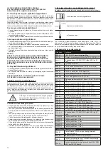 Preview for 70 page of Malina Safety CleanAIR CA-40 User Manual