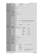 Preview for 33 page of MallinCam All Sky User Manual