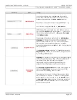 Preview for 50 page of MallinCam HD-10 II User Manual