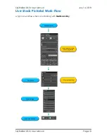 Preview for 20 page of MallinCam SkyRaider DS10 User Manual