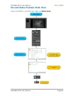 Preview for 24 page of MallinCam SkyRaider DS10 User Manual