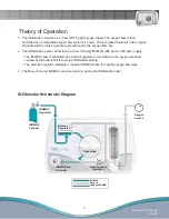 Preview for 9 page of Mallinckrodt INOblender 10026 Operation And Maintenance Manual