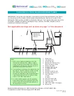 Предварительный просмотр 2 страницы Mallinckrodt INOmax DS User Manual