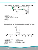 Preview for 85 page of Mallinckrodt INOMAX DSir Plus Operation Manual