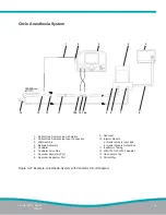 Preview for 87 page of Mallinckrodt INOMAX DSir Plus Operation Manual