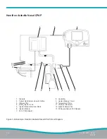 Preview for 92 page of Mallinckrodt INOMAX DSir Plus Operation Manual