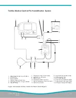 Preview for 99 page of Mallinckrodt INOMAX DSir Plus Operation Manual