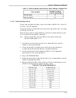 Предварительный просмотр 33 страницы Mallinckrodt NELLCOR NPB-4000 Service Manual