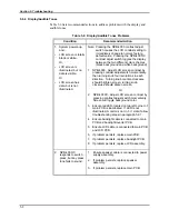 Предварительный просмотр 48 страницы Mallinckrodt NELLCOR NPB-4000 Service Manual