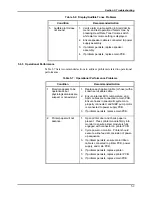 Предварительный просмотр 49 страницы Mallinckrodt NELLCOR NPB-4000 Service Manual