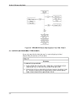 Предварительный просмотр 54 страницы Mallinckrodt NELLCOR NPB-4000 Service Manual