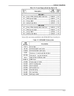 Предварительный просмотр 79 страницы Mallinckrodt NELLCOR NPB-4000 Service Manual