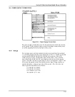 Предварительный просмотр 143 страницы Mallinckrodt NELLCOR NPB-4000 Service Manual