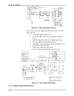 Предварительный просмотр 182 страницы Mallinckrodt NELLCOR NPB-4000 Service Manual