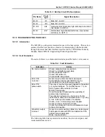 Предварительный просмотр 199 страницы Mallinckrodt NELLCOR NPB-4000 Service Manual