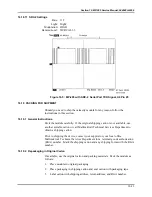 Предварительный просмотр 205 страницы Mallinckrodt NELLCOR NPB-4000 Service Manual