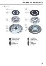 Preview for 45 page of Malloca AS 9502B Operating And Installation Instructions