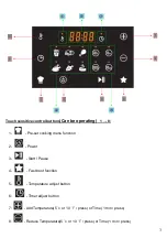 Preview for 3 page of Malloca MAF-06 User Manual